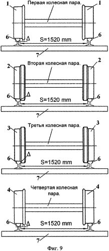 Четырехосная железнодорожная тележка (патент 2566834)