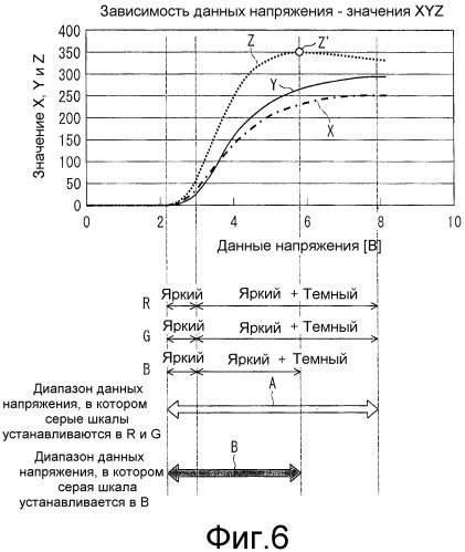 Жидкокристаллическое устройство отображения (патент 2510066)