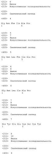 Иммуногенные композиции и способы (патент 2468034)