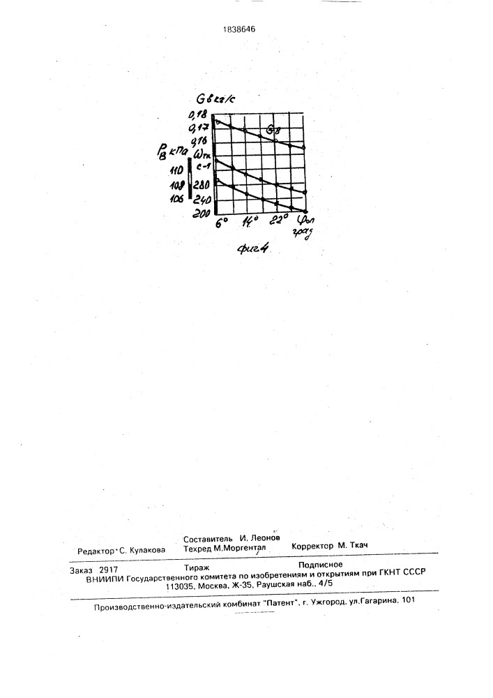 Регулятор дизеля с турбонаддувом (патент 1838646)