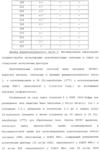 Азотсодержащие ароматические производные, их применение, лекарственное средство на их основе и способ лечения (патент 2264389)