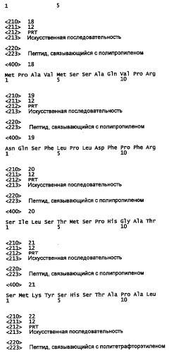 Способ усиления эффекта дисперсных полезных агентов (патент 2404740)