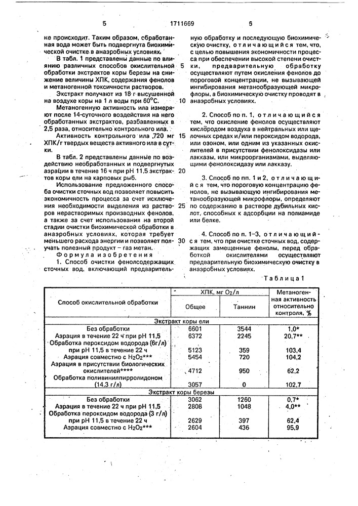 Способ очистки фенолсодержащих сточных вод (патент 1711669)