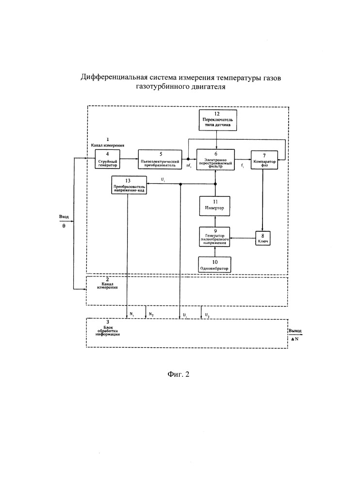 Дифференциальная система измерения температуры газов газотурбинного двигателя (патент 2659612)