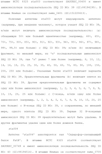 Композиции для иммунизации против staphylococcus aureus (патент 2508126)