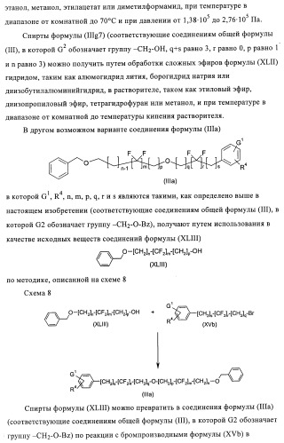 Производные 4-(2-амино-1-гидроксиэтил)фенола, как агонисты  2 адренергического рецептора (патент 2440330)