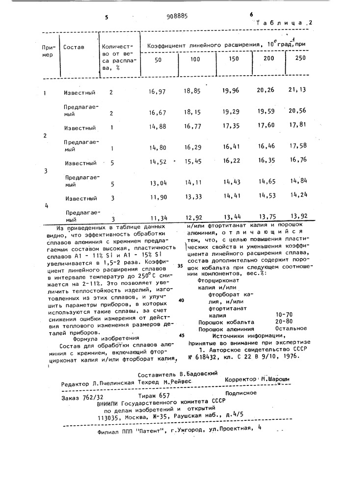 Состав для обработки сплавов алюминия с кремнием (патент 908885)