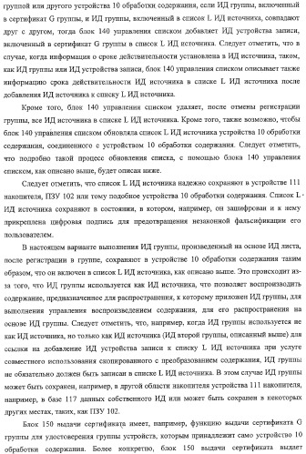 Система передачи данных, устройство обработки содержания и способ передачи данных (патент 2327233)