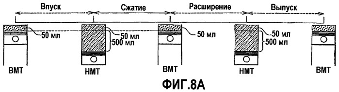 Двигатель внутреннего сгорания с искровым зажиганием (варианты) и способ управления таким двигателем (варианты) (патент 2434153)