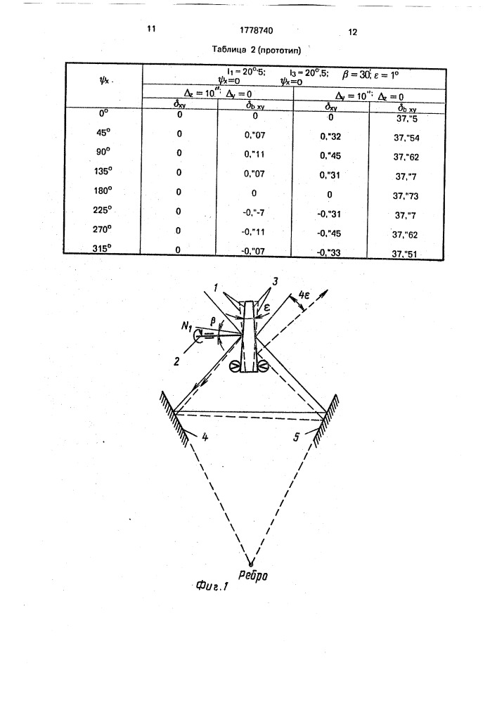Сканирующее устройство (патент 1778740)