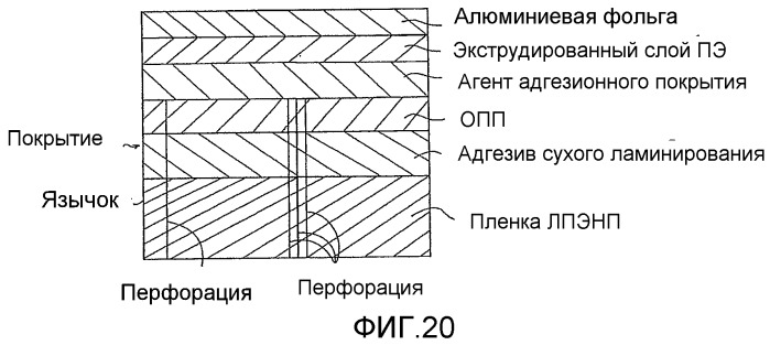 Упаковочная емкость и упаковка, использующая данную емкость (патент 2490189)