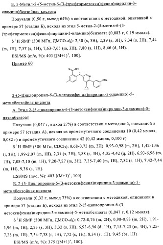 Производные азабифениламинобензойной кислоты в качестве ингибиторов dhodh (патент 2481334)