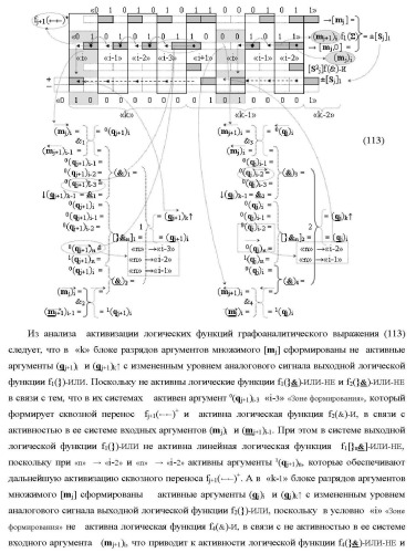 Функциональные структуры параллельно-последовательных сквозных переносов fj+1(  )+ и fj(  )+ в условно &quot;i&quot; &quot;зоне формирования&quot; для корректировки результирующей предварительной суммы первого уровня аргументов частичных произведений параллельно-последовательного умножителя f ( ) позиционного формата множимого [mj]f(2n) и множителя [ni]f(2n) (варианты) (патент 2431886)