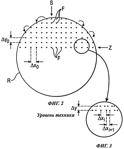 Устройство для обработки материала, используемое, в частности, в рефракционной хирургии (патент 2471459)