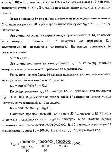 Частотомер промышленного напряжения ермакова-федорова (варианты) (патент 2362175)