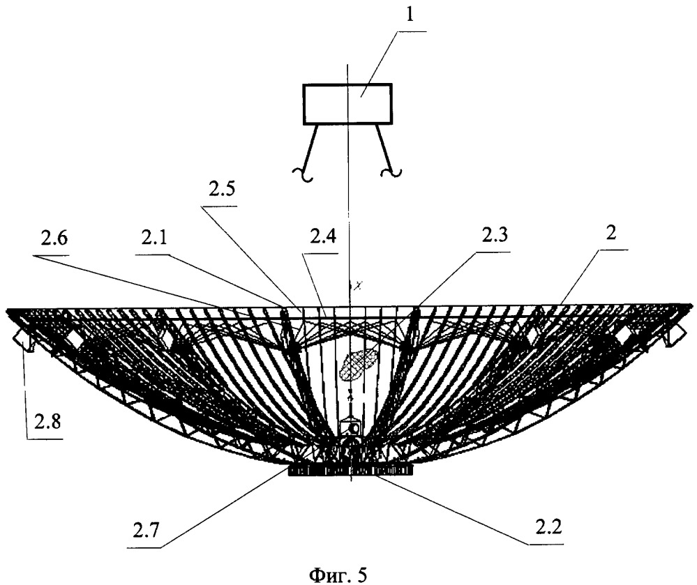 Зонтичная антенна космического аппарата (патент 2659761)