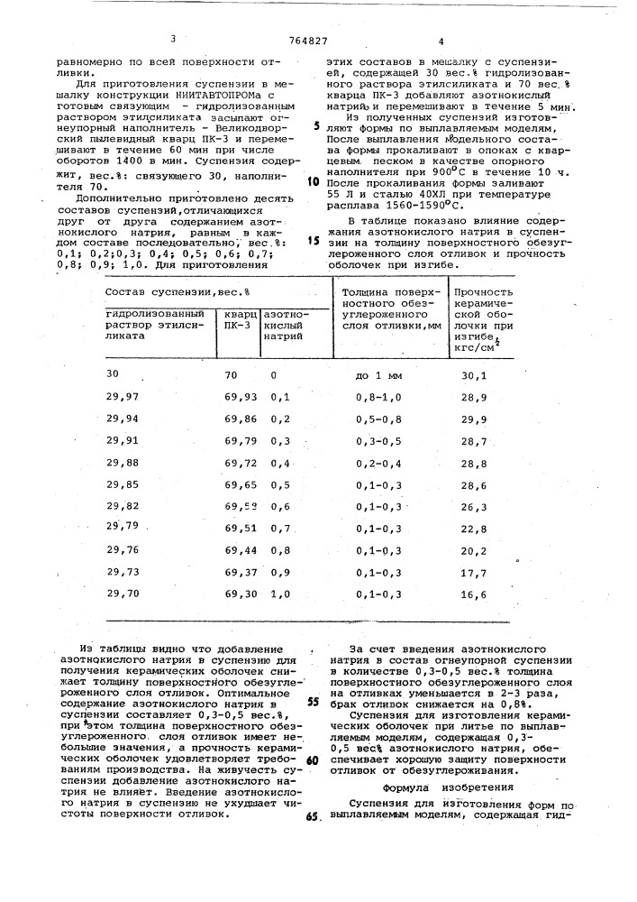 Суспензия для изготовления форм по выплавляемым моделям (патент 764827)