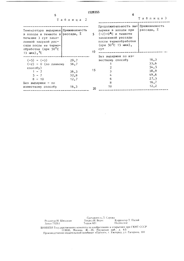 Способ предпосадочной обработки рассады земляники (патент 1528355)