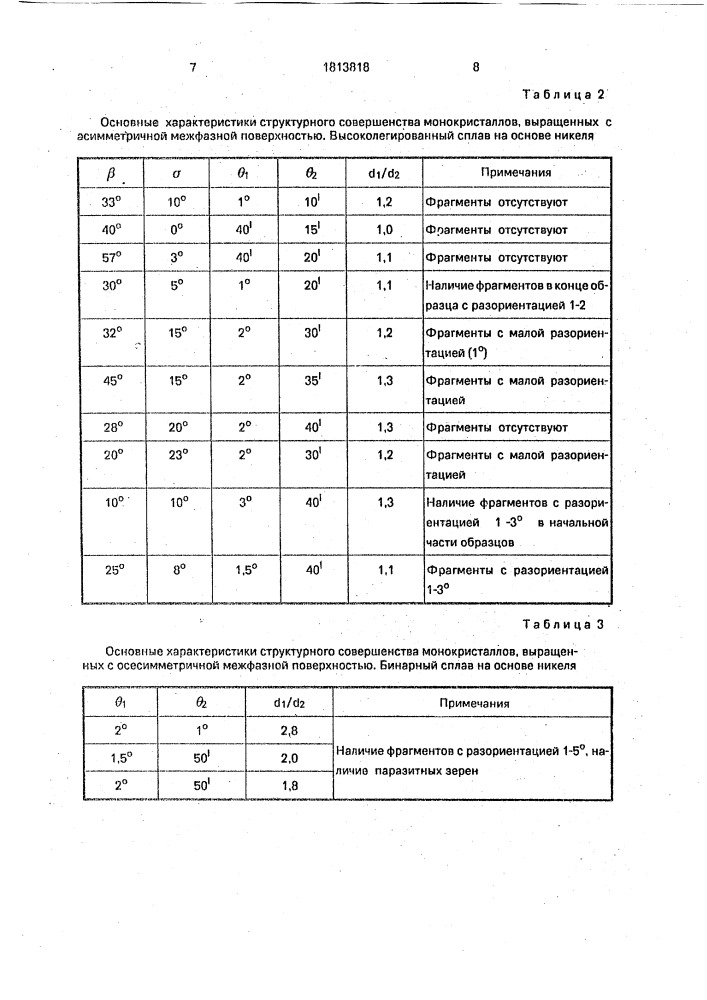 Способ получения монокристаллов никельсодержащего сплава с дендритной структурой (патент 1813818)