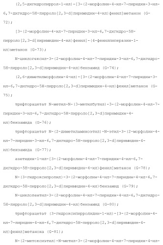 Производное пиримидина в качестве ингибитора pi3k и его применение (патент 2448109)
