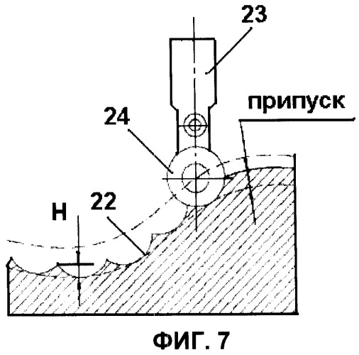 Способ формообразования посредством обработки резанием изделия с поверхностью сложного профиля с использованием многофункционального программно-аппаратного центра (патент 2446916)