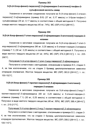 Производные ацетиленил-пиразоло-пиримидина в качестве антагонистов mglur2 (патент 2412943)