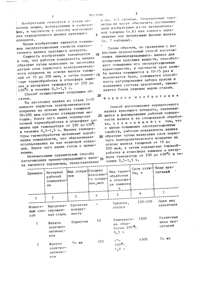 Способ изготовления передаточного валика красящего аппарата (патент 1413006)