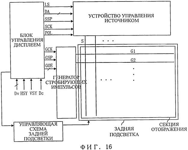 Жидкокристаллический дисплей, способ управления им и телевизионный приемник (патент 2485603)