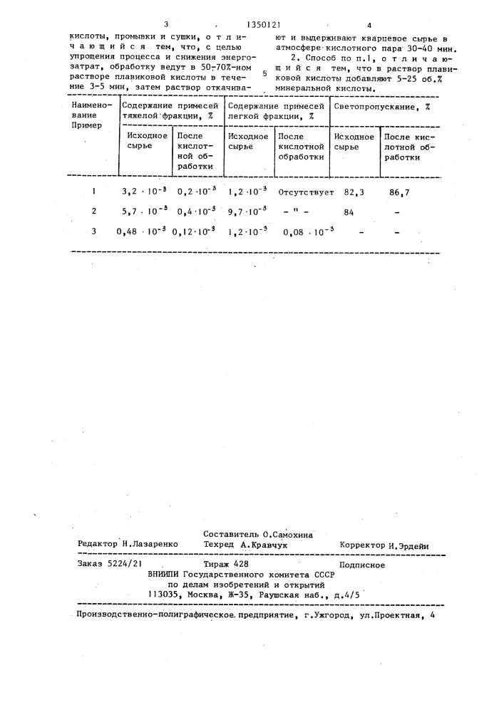 Способ очистки кварцевого сырья (патент 1350121)