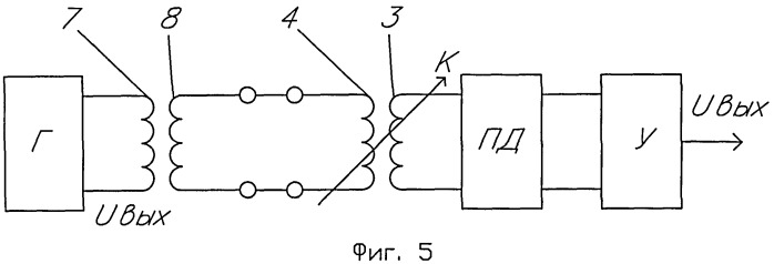 Индукционный датчик положения (патент 2507474)