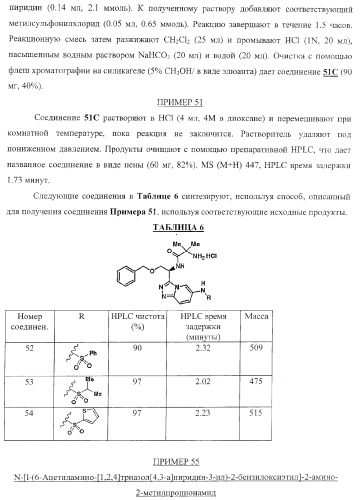 Новые соединения - стимуляторы секреции гормона роста (патент 2382042)