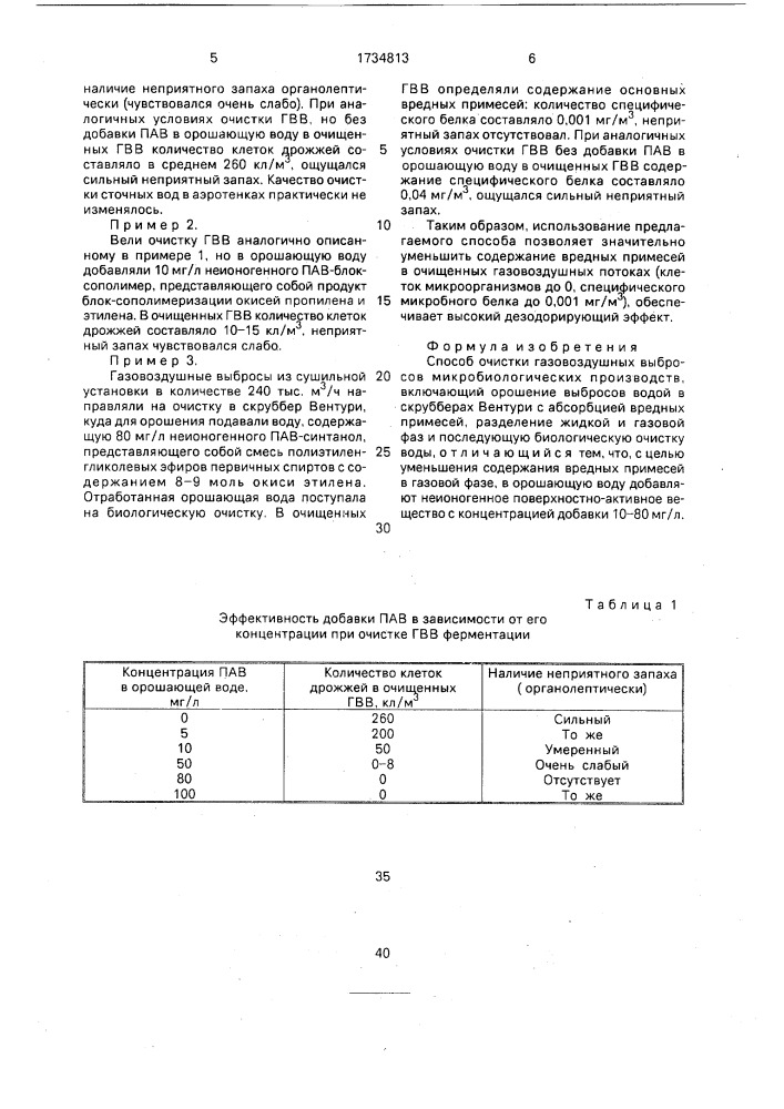 Способ очистки газовоздушных выбросов микробиологических производств (патент 1734813)