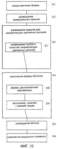 Конструкция антенной вышки с шахтой инженерного обеспечения (патент 2424406)