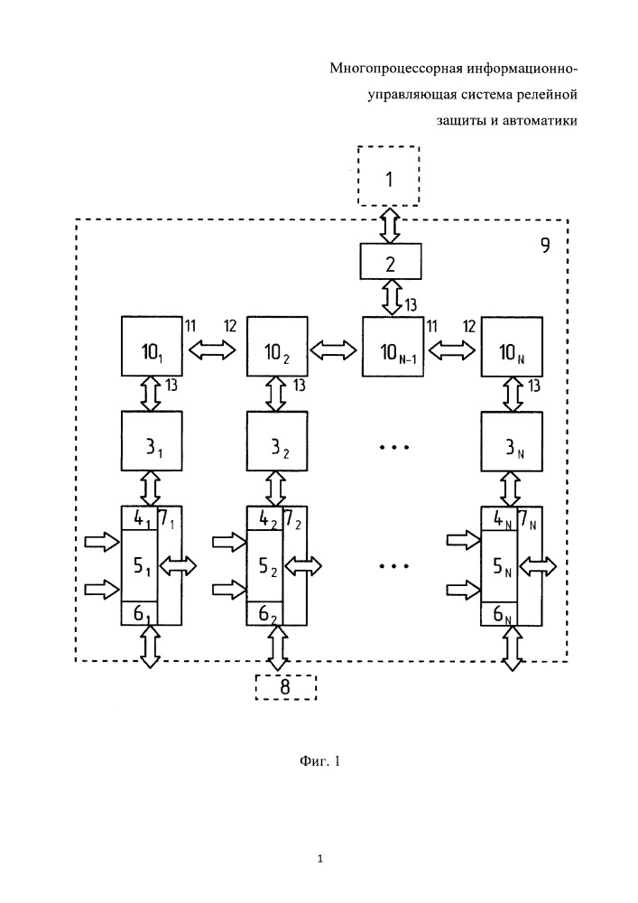 Многопроцессорная информационно-управляющая система релейной защиты и автоматики (патент 2657180)