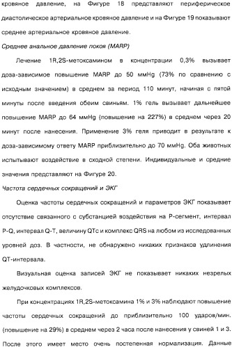 Способ получения 1r,2s-метоксамина, его терапевтическое применение (варианты) и фармацевтическая композиция (патент 2332989)