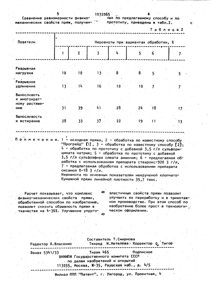 Способ обработки некрученой хлопчатобумажной пряжи жидким аммиаком (патент 1032065)