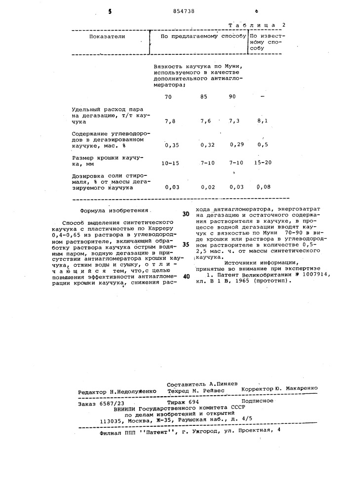 Способ выделения синтетического каучука (патент 854738)