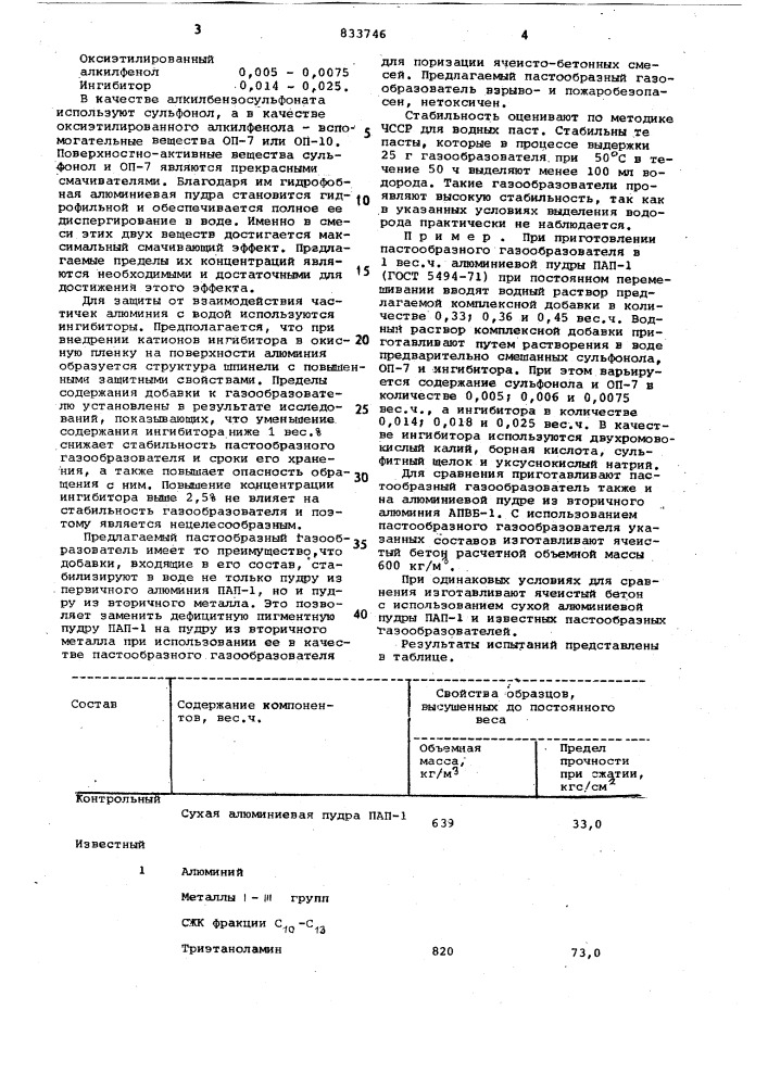 Газообразователь для поризациибетонных смесей (патент 833746)