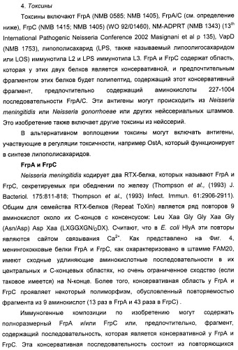 Нейссериальные вакцинные композиции, содержащие комбинацию антигенов (патент 2494758)