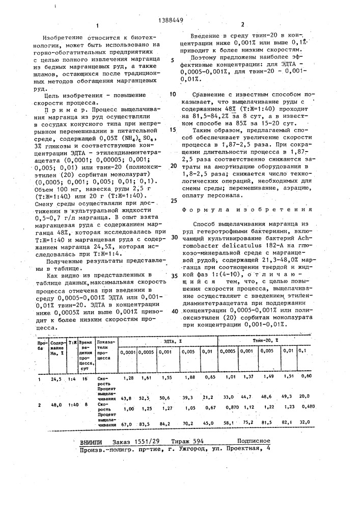 Способ выщелачивания марганца из руд (патент 1388449)