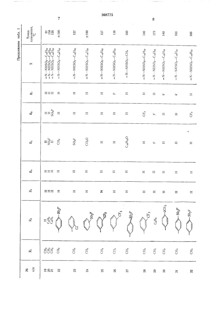 Способ записи и воспроизведения информации (патент 368775)