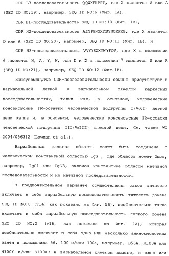 Способ лечения волчанки (патент 2396980)