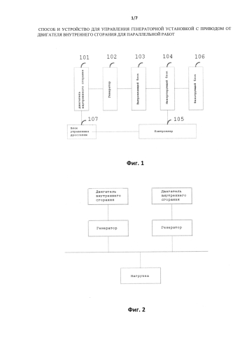 Способ и устройство управления генератором, приводимым двигателем внутреннего сгорания, установленным с возможностью работы в параллель (патент 2587590)