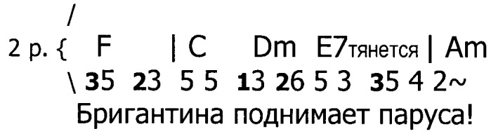 Учебная гитара для вокалистов-любителей (патент 2406162)