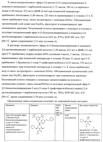 Производные аминопиперидина как ингибиторы бпхэ (белка-переносчика холестерилового эфира) (патент 2442782)