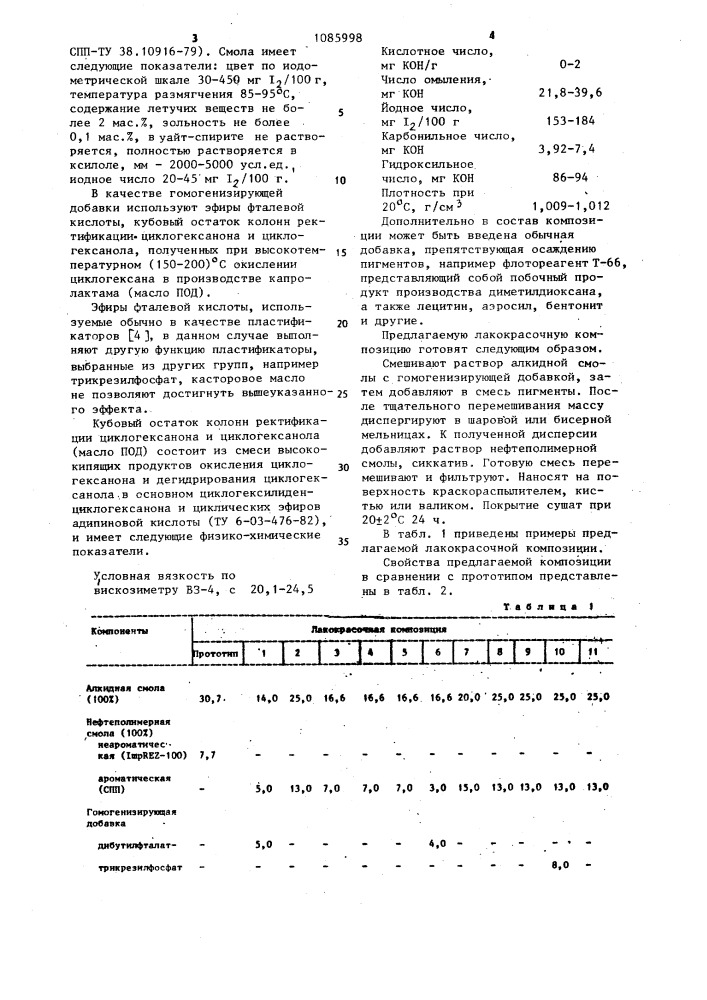 Лакокрасочная композиция для покрытий (патент 1085998)