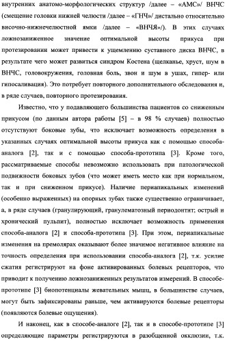 Способ определения оптимальной высоты прикуса (патент 2354300)