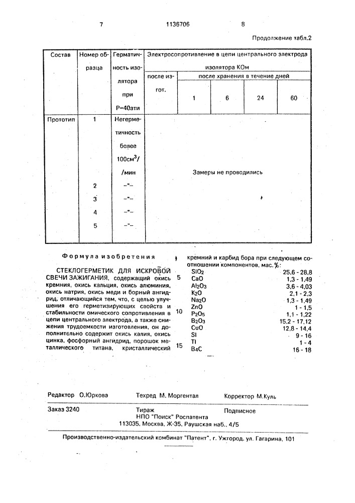 Стеклогерметик для искровой свечи зажигания (патент 1136706)