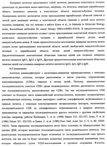 Моноклональные антитела к клаудину-18 для лечения рака (патент 2445319)