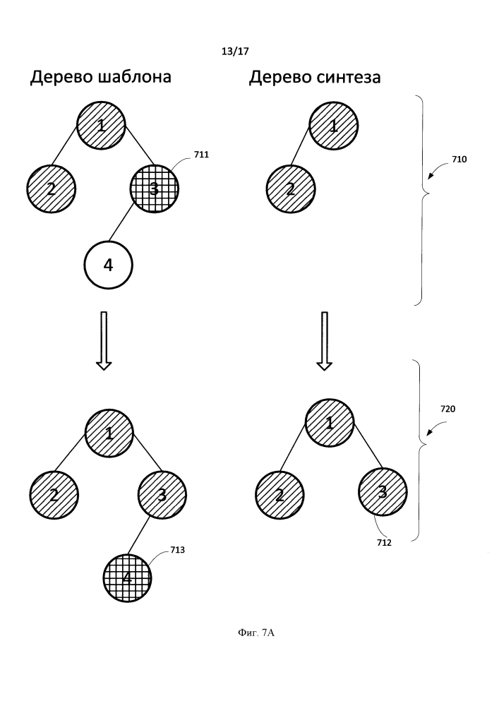 Способ и система синтеза текста на основе извлеченной информации в виде rdf-графа с использованием шаблонов (патент 2610241)